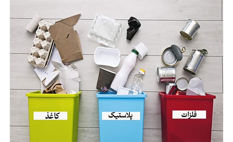 هدف از بازیافت پسماند